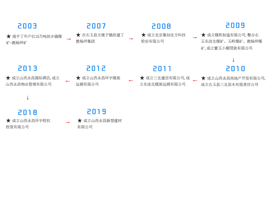 1-200F3142S4118.png